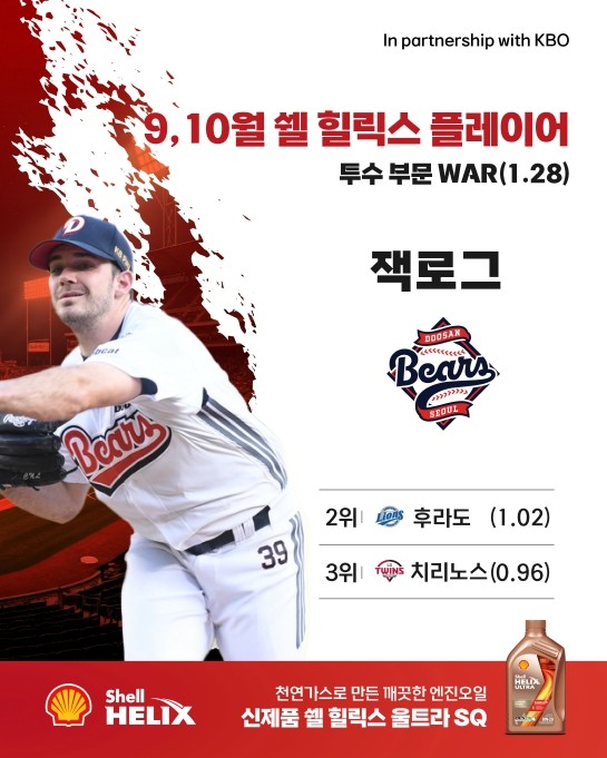 두산 잭로그, LG 오스틴, 2025 KBO 리그 9-10월 ‘쉘힐릭스플레이어’로 선정